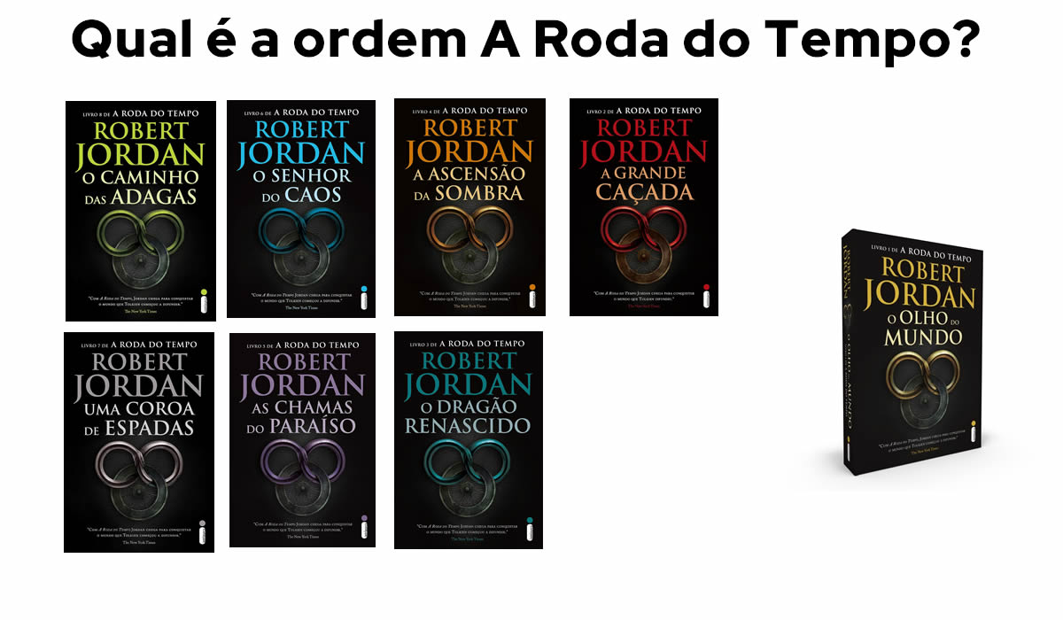 Qual é a ordem A Roda do Tempo?